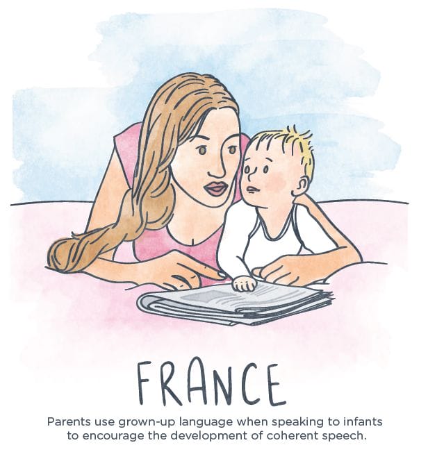 France-parenting