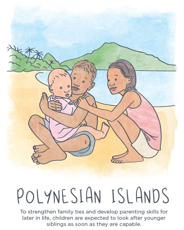 Polynesian-Islands-parenting