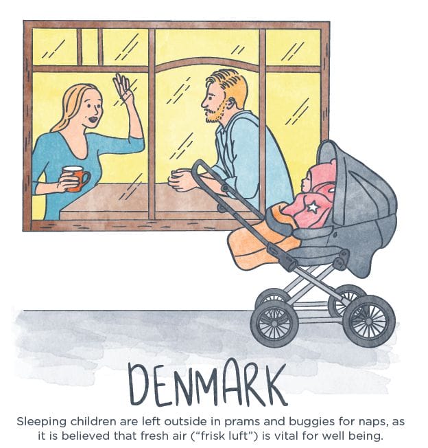 Denmark-parenting