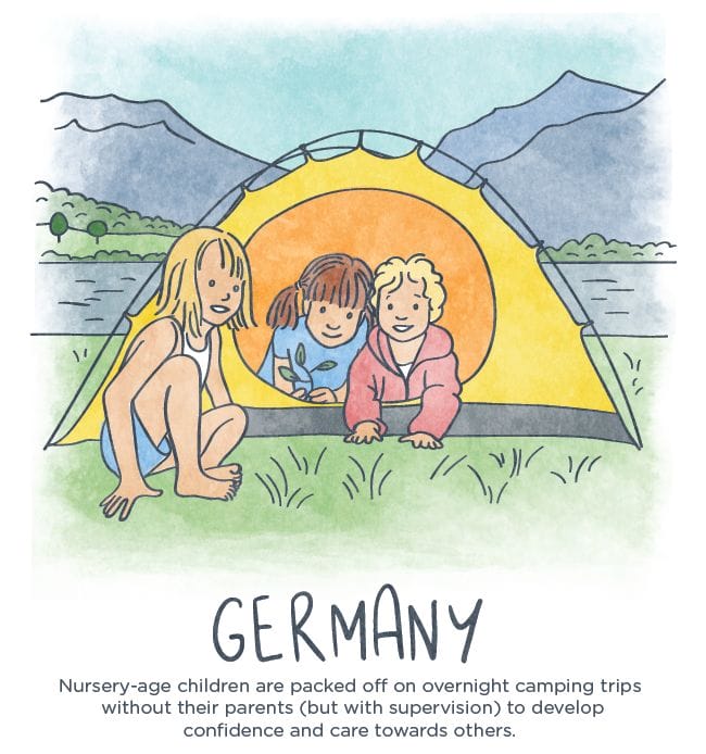 Germany-parenting
